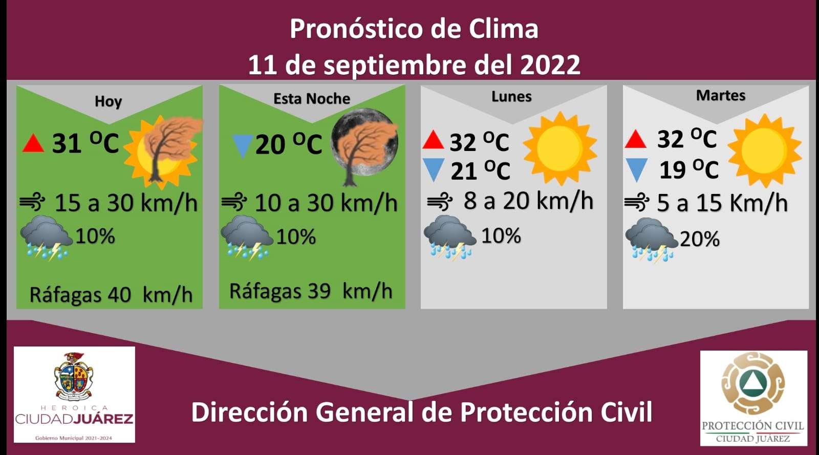 Emite protección civil alerta por ráfagas de viento de hasta 40 km h