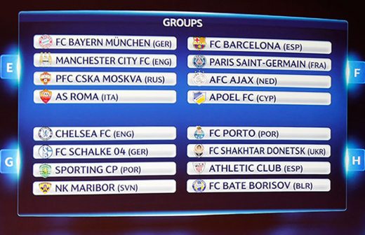 Quedan definidos grupos de la Champions League