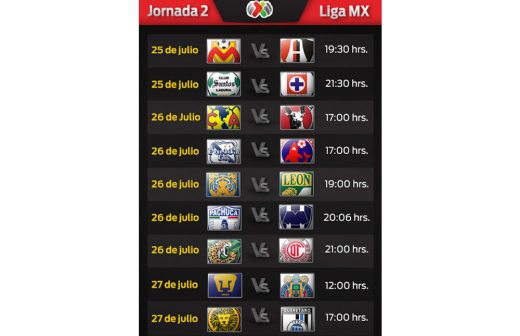 Checa los horarios de la Jornada 2 del Torneo Apertura 2014