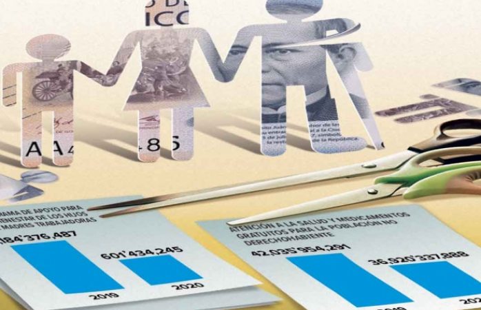 Castigan apoyos para madres trabajadoras; menos recursos a no derechohabientes