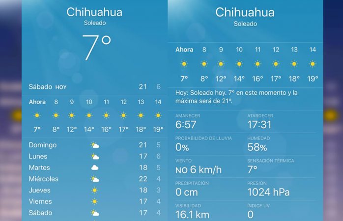 Cielo despejado y máxima de 21ºc para este sábado