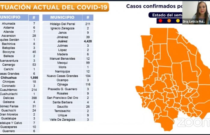 Jiménez y Coronado municipios de la región sur en sumar un caso más