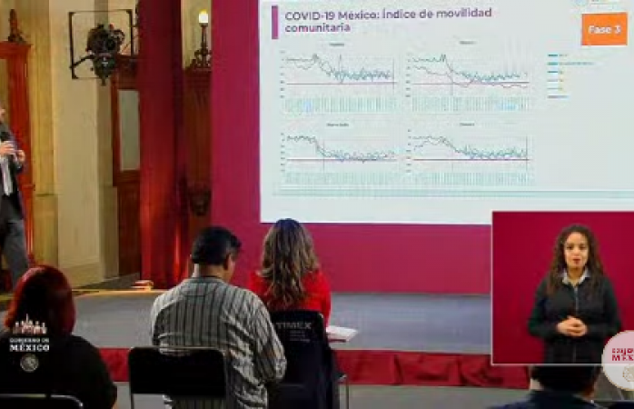 Suman 10,637 muertos por covid y 97,326 casos confirmados