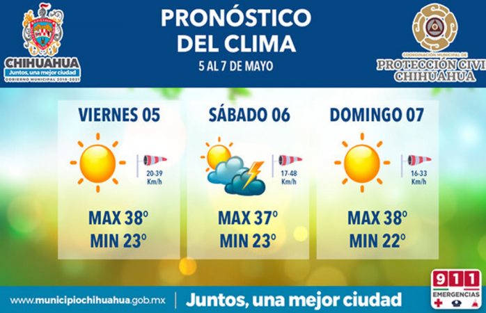 Pronostican posibles lluvias para mañana aquí