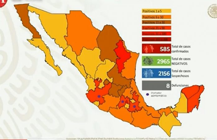 Hay 585 infectados de covid-19 y 8 muertos en México