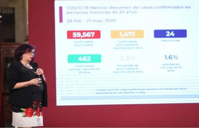 Han muerto 23 niños por covid-19 en México