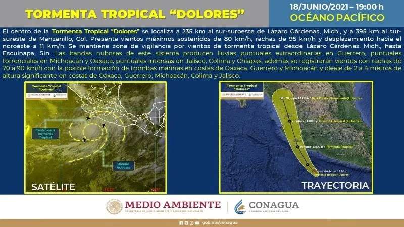 Traerá tormenta tropical dolores fuertes lluvias, vientos ...