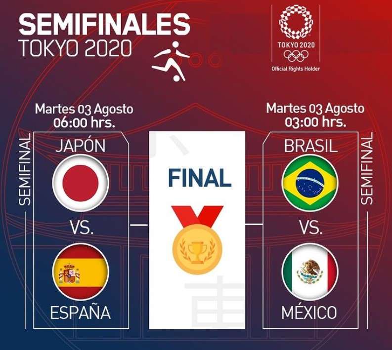 México vs Brasil, ¿cuándo y a que hora jugarán? La Opción de Chihuahua