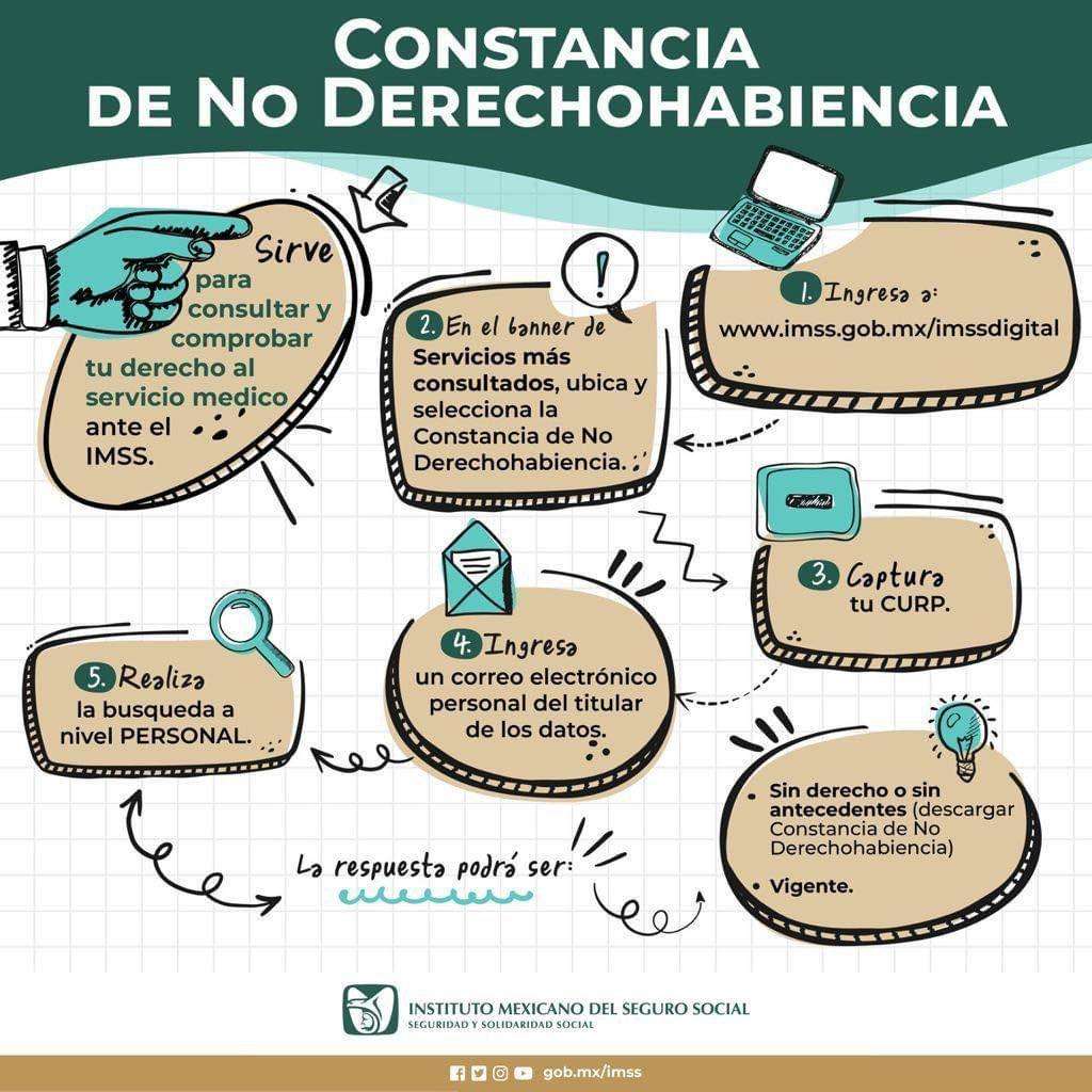 Emite imss chihuahua constancia de no derechohabiencia