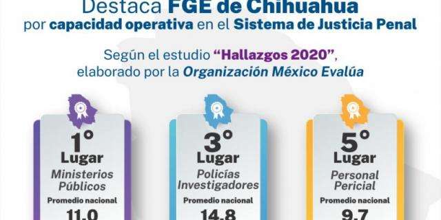 Fge se destaca por capacidad operativa del sistema de justicia penal
