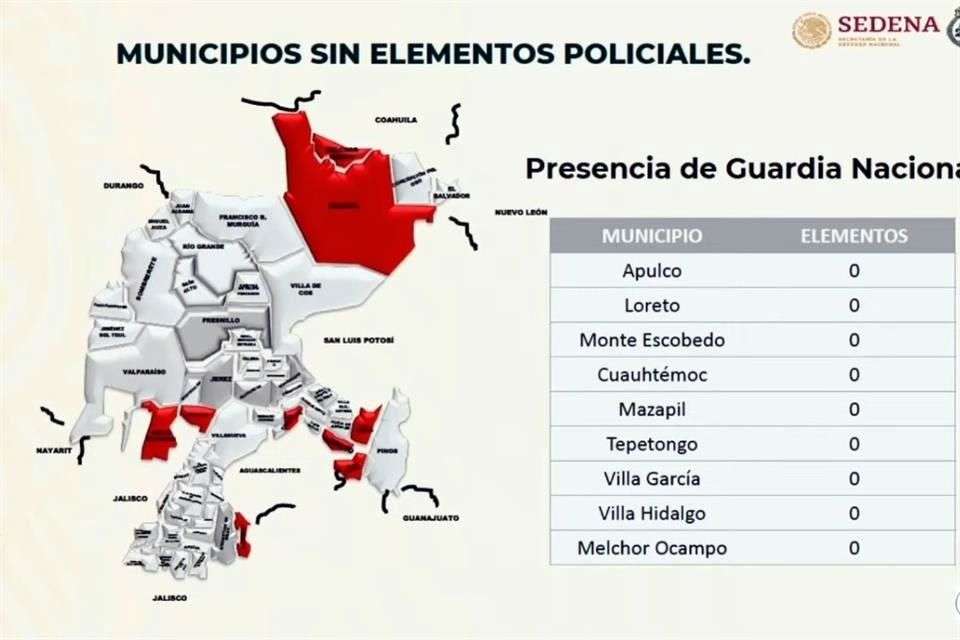 Mandan gn a 9 municipios sin policía en zacatecas