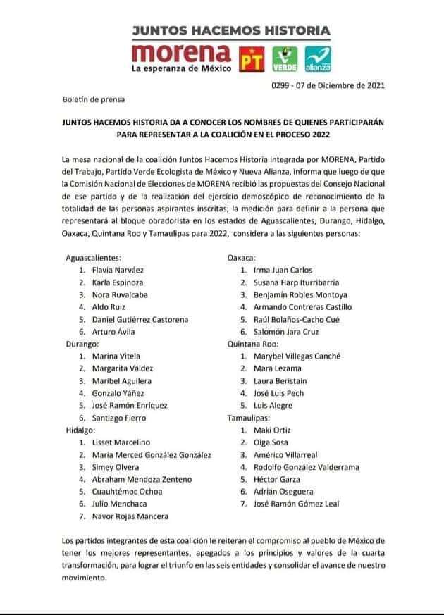 Da a conocer morena integrantes que representarán a la coalición 2022