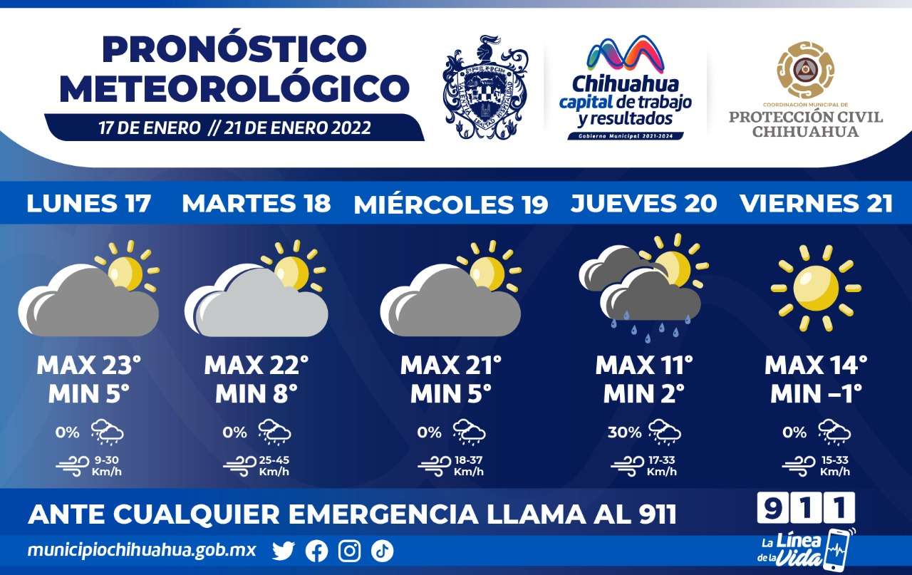 Pronostican noches frías y el jueves lluvia