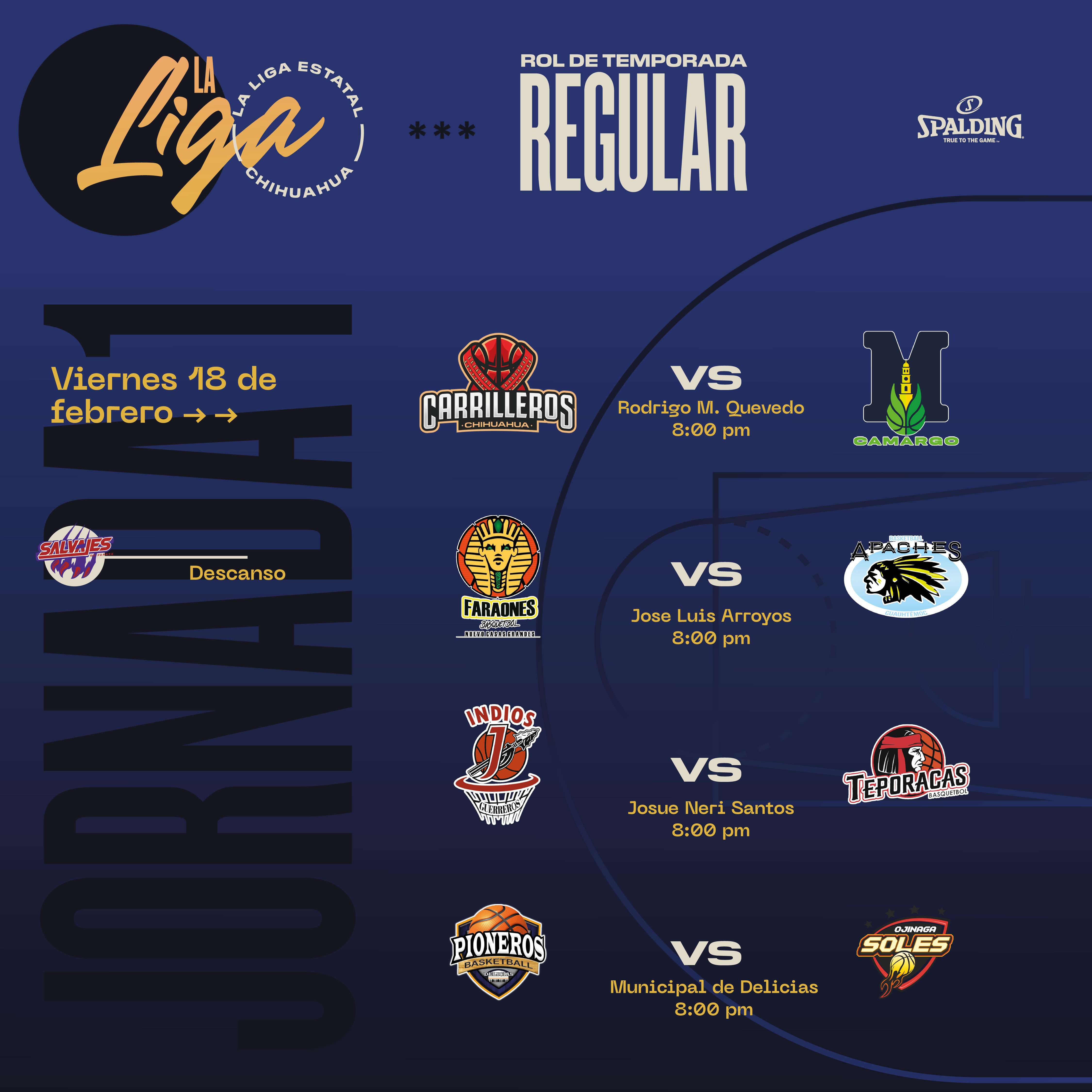 Arranca hoy liga estatal chihuahua de básquetbol | La Opción de Chihuahua