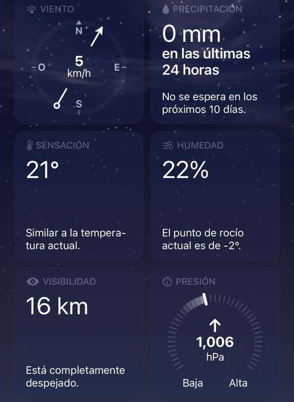 Sube clima a 21 grados y con vientos ligeros en la ciudad | La Opción ...