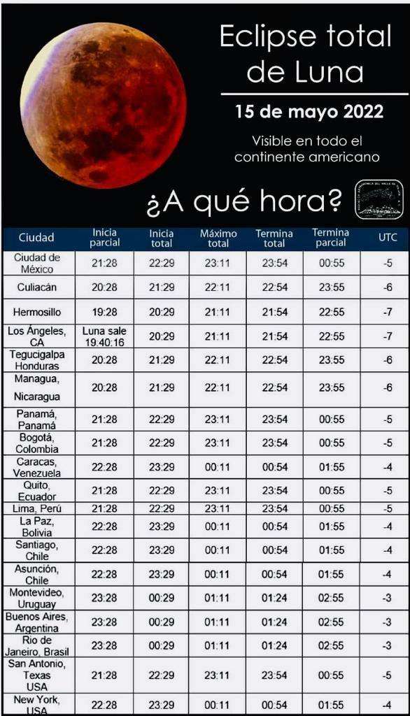 Eclipse Solar 2024 En Chihuahua Image to u