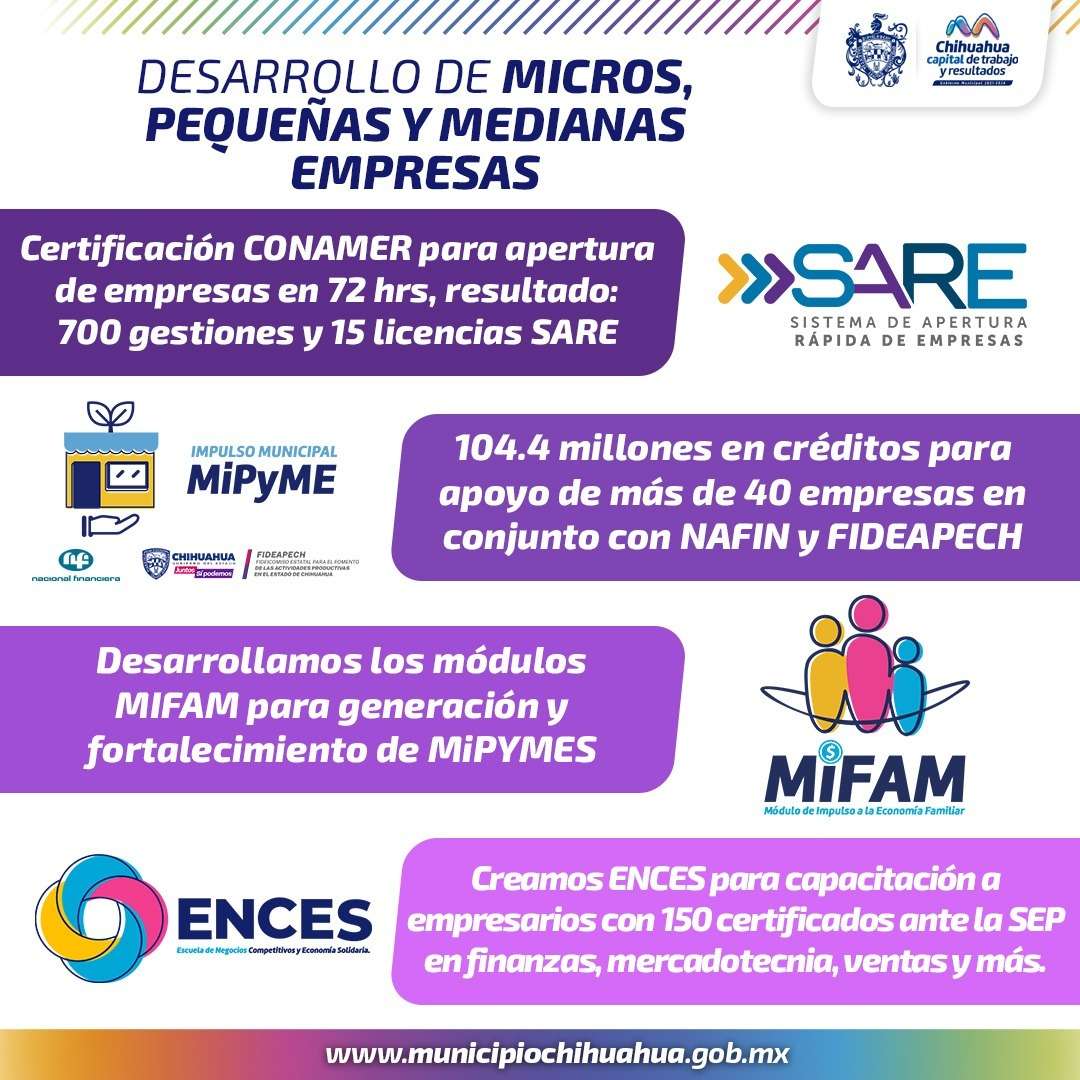 Colaboran con empresas pequeñas y medianas para su desarrollo