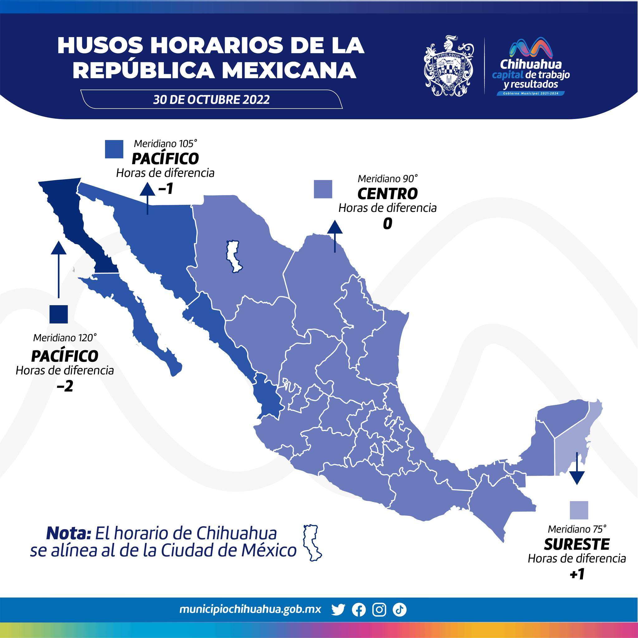 Causa confusión cancelación de horario de invierno | La Opción de Chihuahua