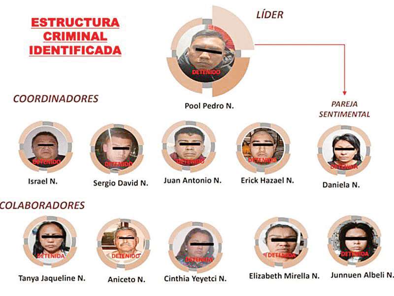 Cae célula que atacó a Ciro Gómez Leyva; son 11 implicados en la autoría material