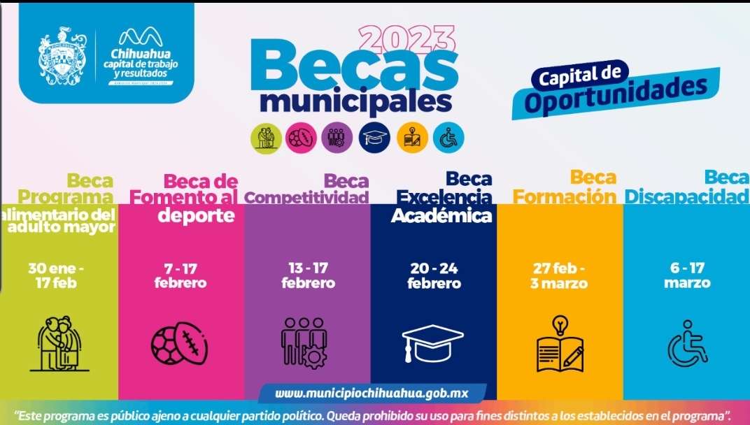 Anexarán Beca De Competitividad A Becas Municipales 2023 | La Opción De ...