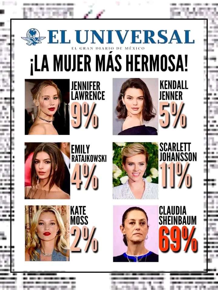 La mujer más hermosa 