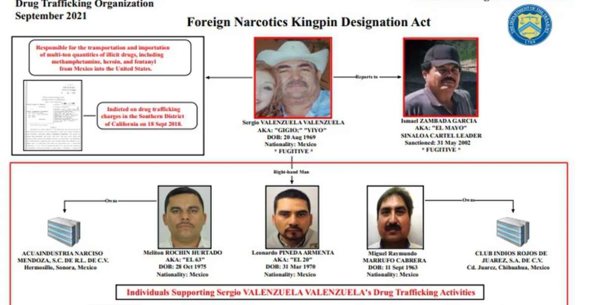 EU va por El Gigio, jefe de plaza del Cartel de Sinaloa en Nogales 