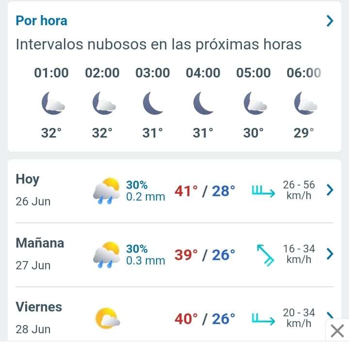 Pronostican para hoy lluvias débiles y temperaturas altas 