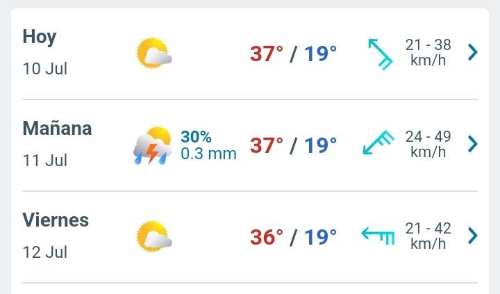 Temperaturas de 37°C hoy en la región noroeste 