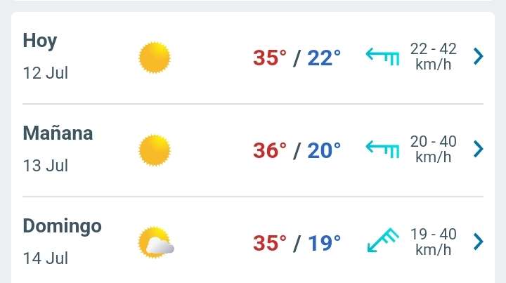 Se mantienen temperaturas calidas en NCG