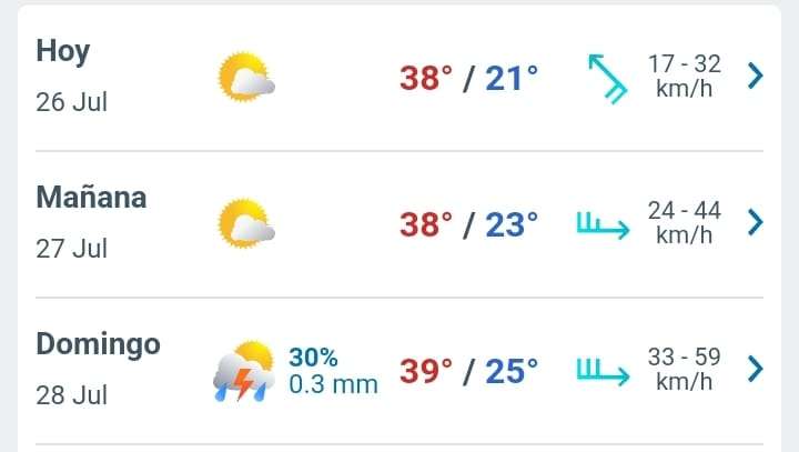 Viernes nublado y con temperaturas en 25°C