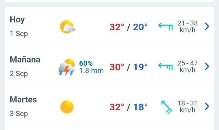 Prevén máxima de 32°C hoy en Juárez 