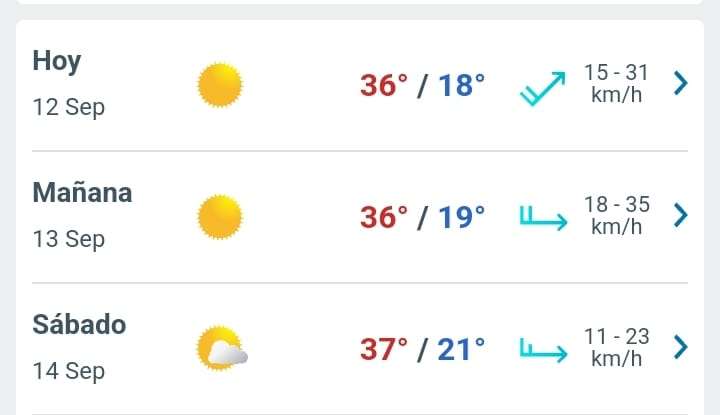 Prevén temperaturas hasta de 36°C y día soleado