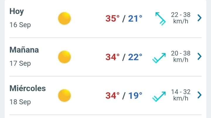 Prevén día soleado con máxima de 35°C