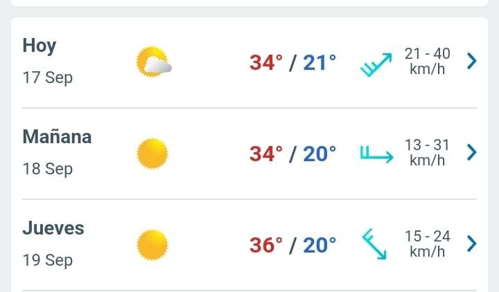 Hoy nublados y máxima de 34°C para Juárez 