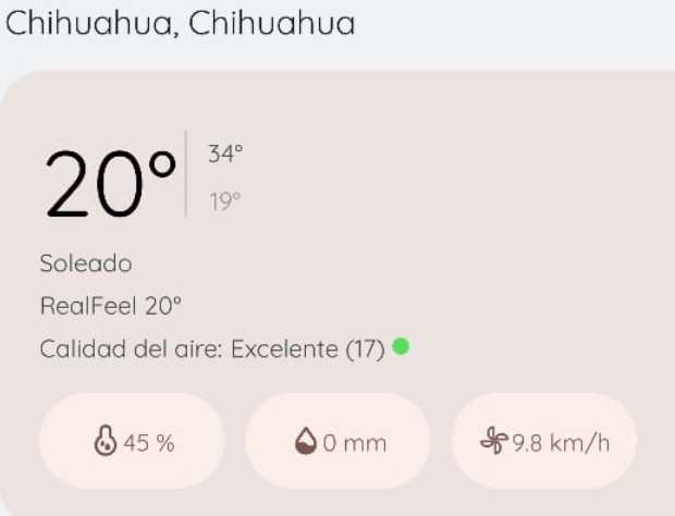 El calor persiste: temperaturas de hasta 34 grados y cielo despejado ...