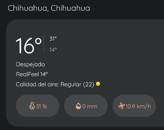 Prevén cielos despejados con Máximas de 31°C en la tarde