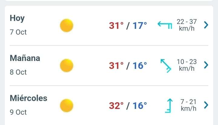 Prevén día soleado con temperatura de 31° C para hoy en Juárez 