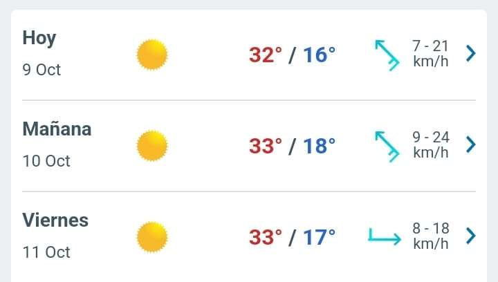 Día soleado con temperatura hasta de 32° C hoy para Juárez 