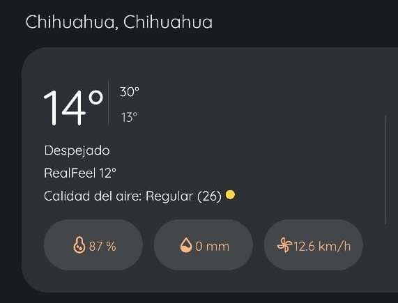 Cielos despejados y temperaturas cálidas