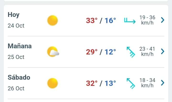 Aumenta temperatura con máxima de 33°C en Juárez 