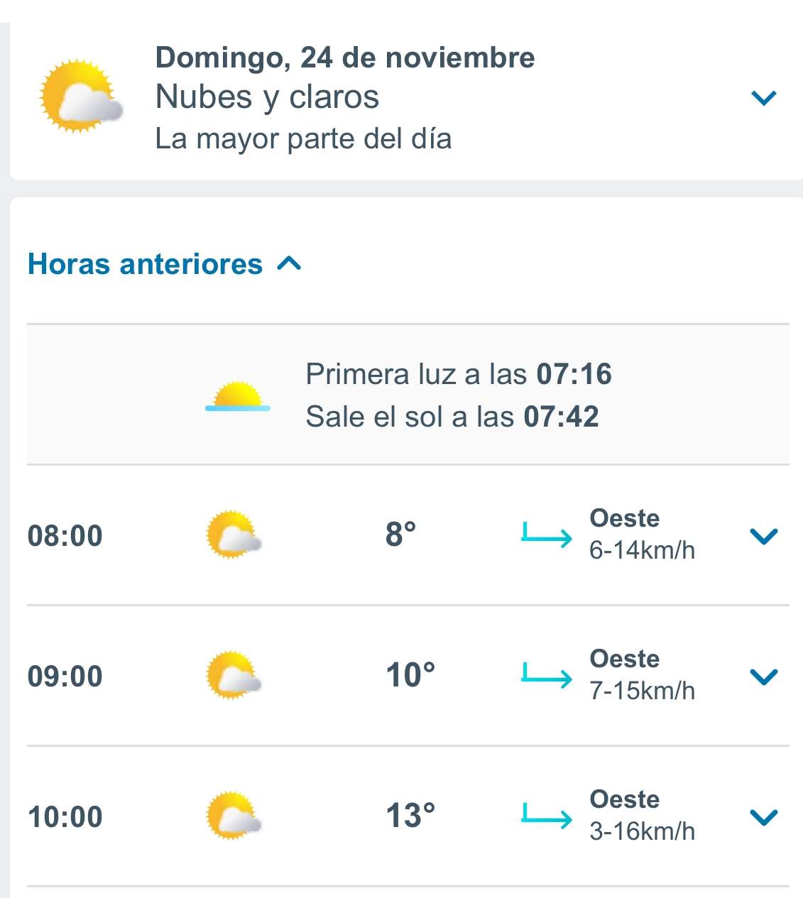 Clima variable hoy; mañana fresca y nublada, por la tarde agradable