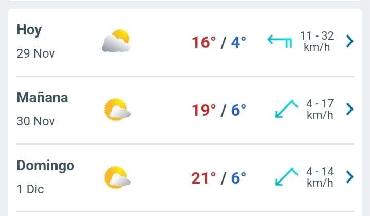 Prevén nublados parciales con temperatura hasta los 16°C para hoy