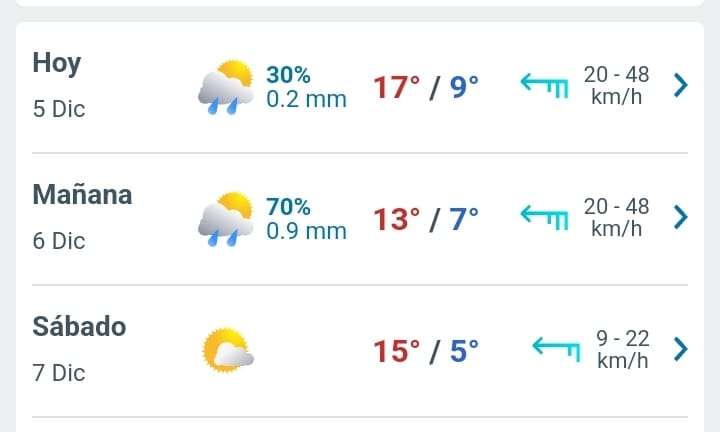 Prevén lloviznas y cielos nublados durante el día con temperaturas hasta 17°C