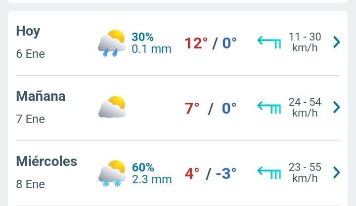 Prevén día parcialmente nublado con temperatura máxima de 12° C
