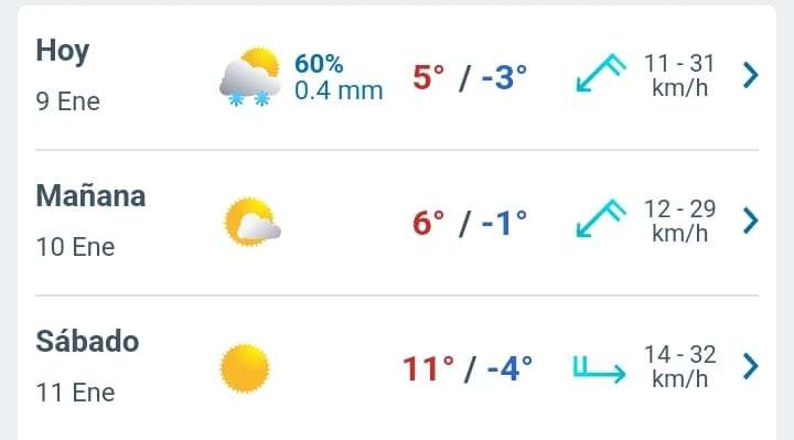 Se mantienen temperaturas bajo cero y probabilidad de nieve 