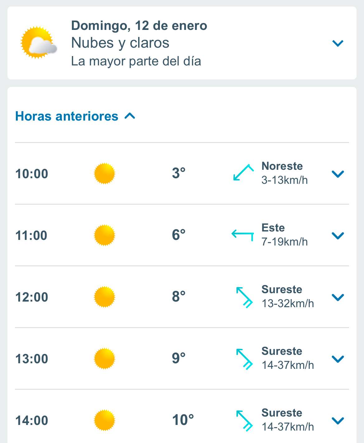 Soleado la previsión del tiempo para hoy en Ciudad Juárez