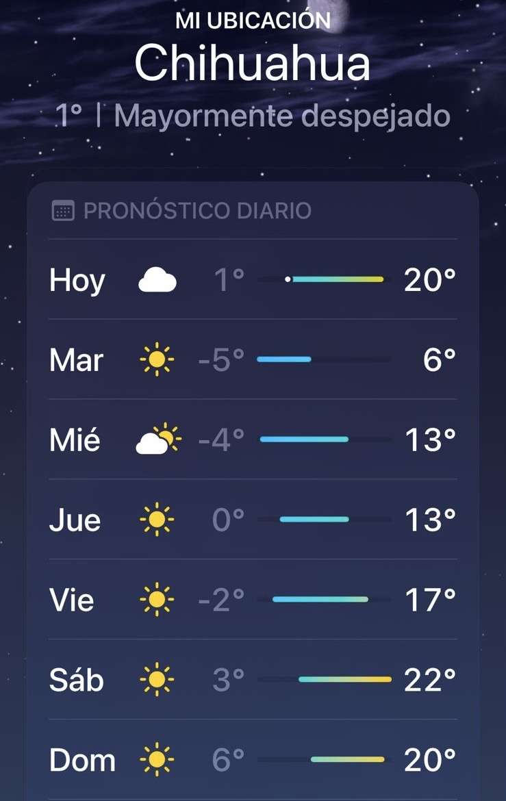 Habrá heladas toda la semana