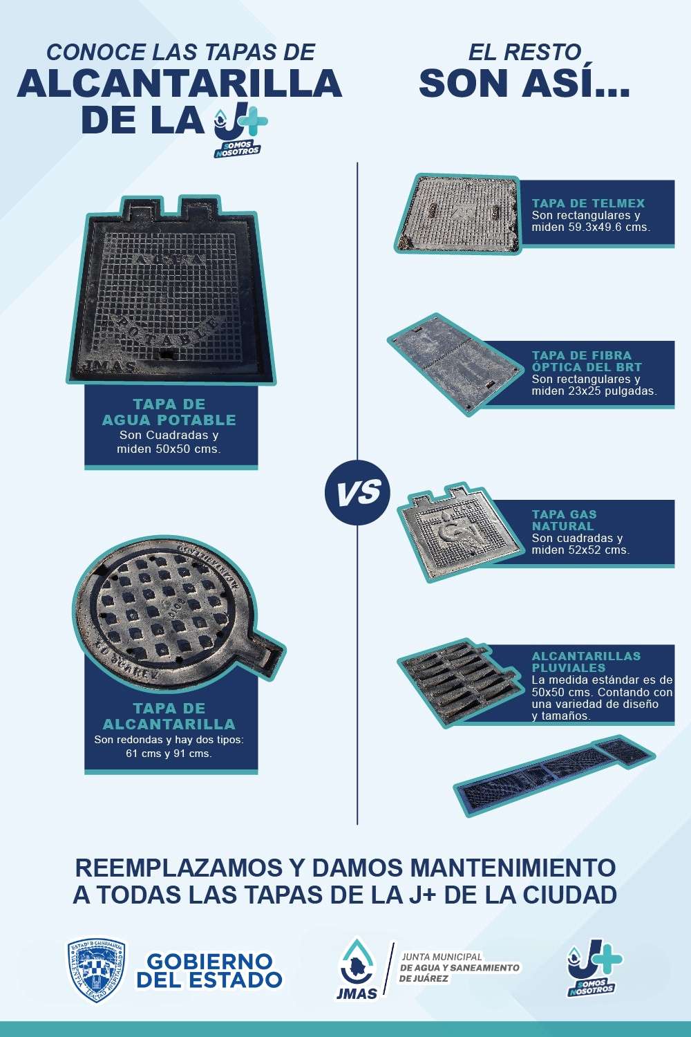 Comunica Jmas que no todas las tapas de cajas son su responsabilidad