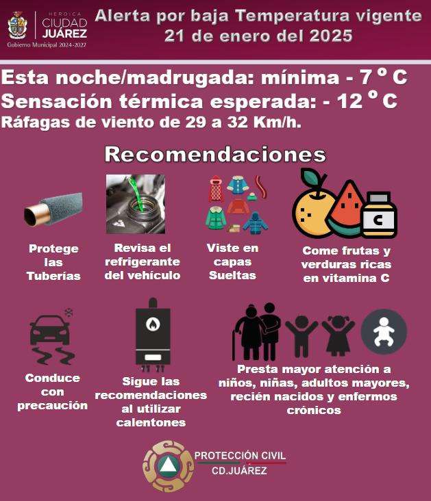 Alerta Protección Civil por las temperaturas de esta noche