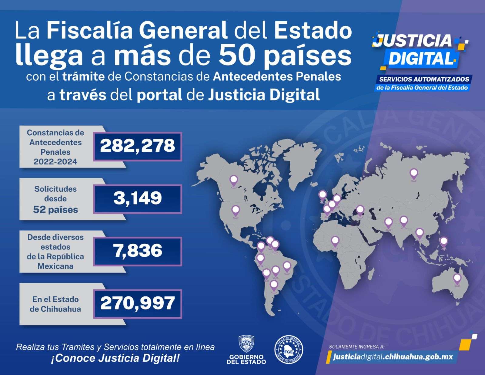 Acerca Fiscalía servicios a través de Justicia Digital 